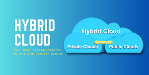 Hybrid-Cloud-The-Ideal-Alternative-to-Public-and-Private-Cloud-1000x504-2